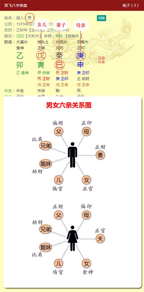 八字免费排盘|八字在线排盘